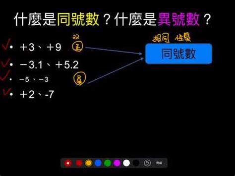 異號數是什麼|同號數與異號數是什麼؟